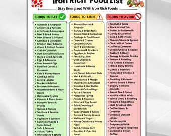 Lista imprimible de alimentos ricos en hierro, lista de alimentos ricos en hierro, tabla de alimentos ricos en hierro, lista de alimentos con hierro, alimentos para la anemia, alimentos fortificados con hierro