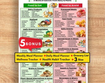 Lista imprimible de alimentos ricos en calcio, alimentos con alto contenido de calcio, lista de dieta rica en calcio, tabla de alimentos ricos en calcio, lista de compras de alimentos con alto contenido de calcio (PDF imprimible)