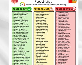 Diverticulitis Food List Printable, Diverticulitis Diet Chart PDF, Diverticulitis Food Guide, Diverticulosis Diet Grocery Food List, PDF