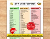 150 Low Carb Food List Printable, Low Carb Foods to Eat List, Foods to Limit, Foods to Avoid, Keto Food List, Low Carb Diet Chart,PDF