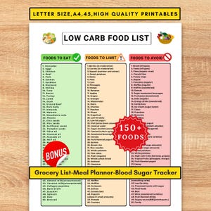 Puede incluir: Una lista de alimentos bajos en carbohidratos con categorías: Alimentos para comer, limitar y evitar. Incluye una sección de bonificación y un planificador de comidas-seguimiento de azúcar en sangre. Texto en blanco y negro.