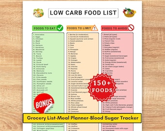 Lista imprimible de 150 alimentos bajos en carbohidratos, alimentos bajos en carbohidratos para comer, alimentos que debes limitar, alimentos que debes evitar, lista de alimentos cetogénicos, tabla de dieta baja en carbohidratos, PDF
