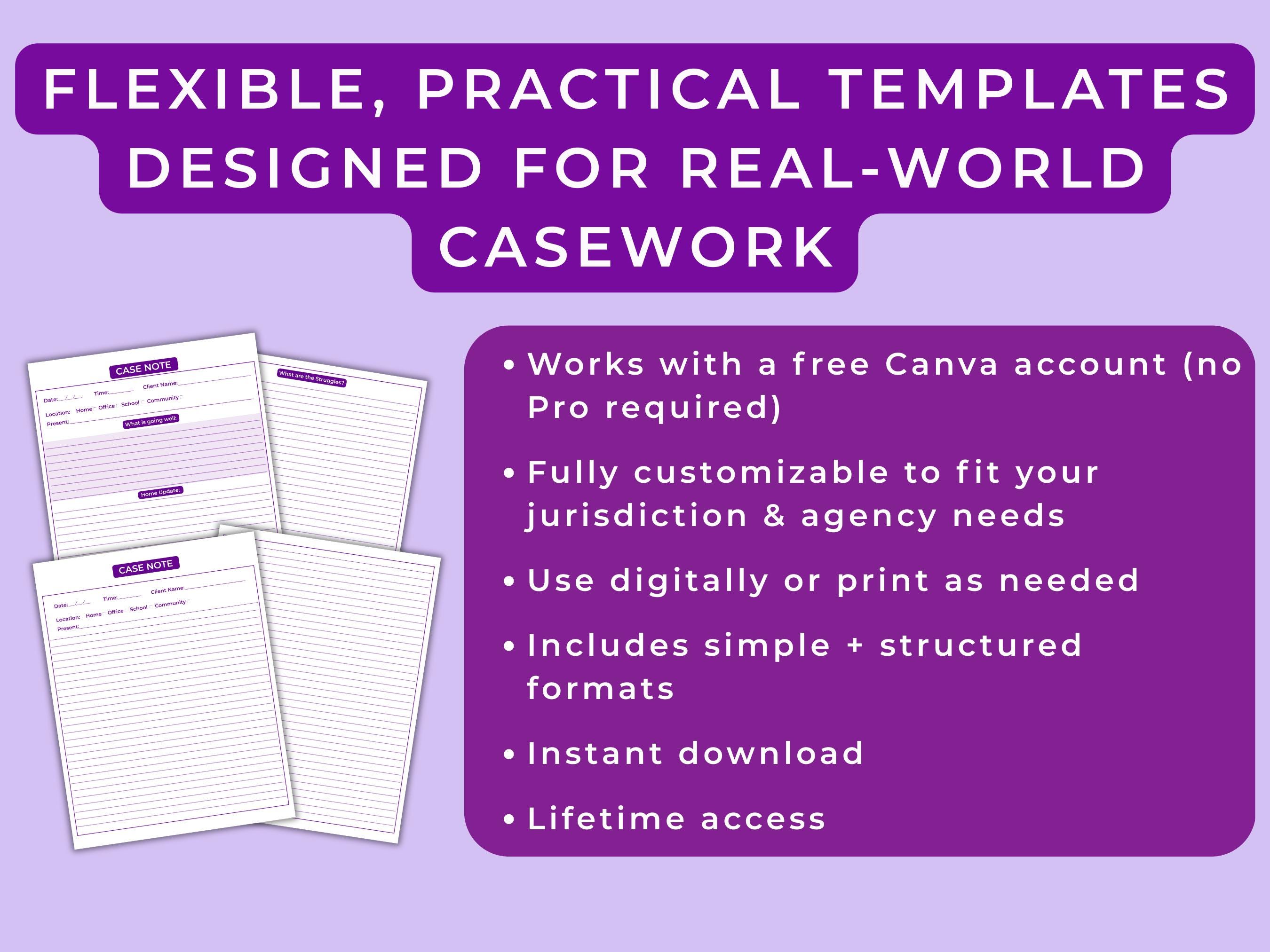 Social Work Case Note Template Bundle | Fillable PDF & Canva - Etsy