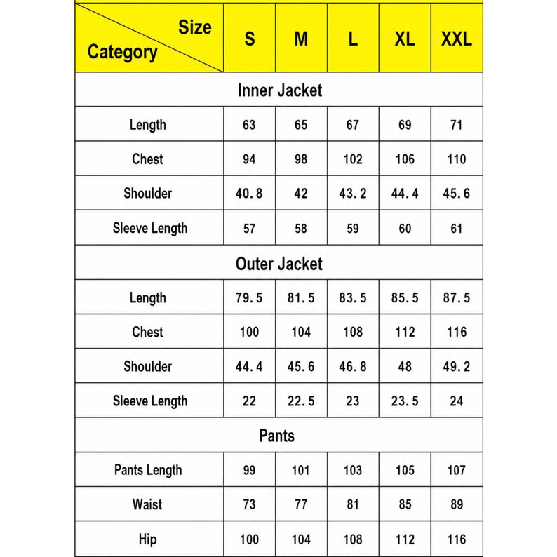 K&ouml;nnte beinhalten: Eine Gr&ouml;&szlig;entabelle mit einer gelben Kopfzeile, beschriftet mit Category und Size, die Ma&szlig;e in Zentimetern f&uuml;r Inner Jacket, Outer Jacket und Pants f&uuml;r die Gr&ouml;&szlig;en S, M, L, XL und XXL auflistet. Die Tabelle enth&auml;lt Zeilen f&uuml;r L&auml;nge, Brustumfang, Schulterbreite, &Auml;rmell&auml;nge, Taillenumfang und H&uuml;ftumfang.
