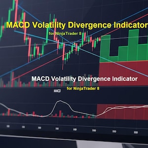 May include: A computer monitor displaying a financial chart with the text "MACD Volatility Divergence Indicator for NinjaTrader 8." The chart shows green and red bars, lines, and numerical data, suggesting stock market analysis. A keyboard and mouse are in the foreground.