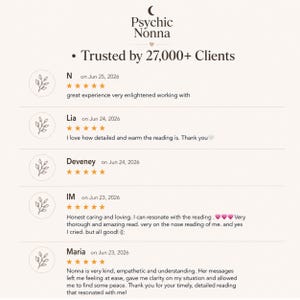 May include: A testimonial graphic for Psychic Nonna featuring the text Trusted by 27,000+ Clients. It displays five customer reviews with names, dates, five-star ratings, and written feedback, accompanied by circular icons with a botanical leaf design.