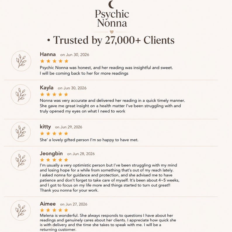 May include: A digital display featuring the text Psychic Nonna and Trusted by 27,000+ Clients. Below are five customer reviews, each with a five-star rating, a name, a date, and a small circular icon containing a line-art illustration of a plant.