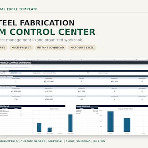 Peut inclure: Un modèle Excel numérique intitulé Steel Fabrication PM Control Center pour la gestion de projet. Le tableau de bord affiche une interface de contrôle avec des tableaux de données, des graphiques et des indicateurs pour RFI, submittals, change orders, material et billing.