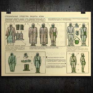 Op de afbeelding: Een vintage poster met diagrammen van beschermende kleding en uitrusting, waaronder jassen, laarzen, handschoenen en gasmaskers. De Russische tekst luidt "Speciale huidbeschermingsmiddelen" en beschrijft het gebruik van de apparatuur.