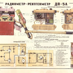 May include: Vintage schematic diagram of a radiometer-roentgenmeter DP-5A. The diagram includes detailed illustrations of the device's components, a simplified circuit diagram, and technical specifications. The color palette is primarily beige, red, and gold.