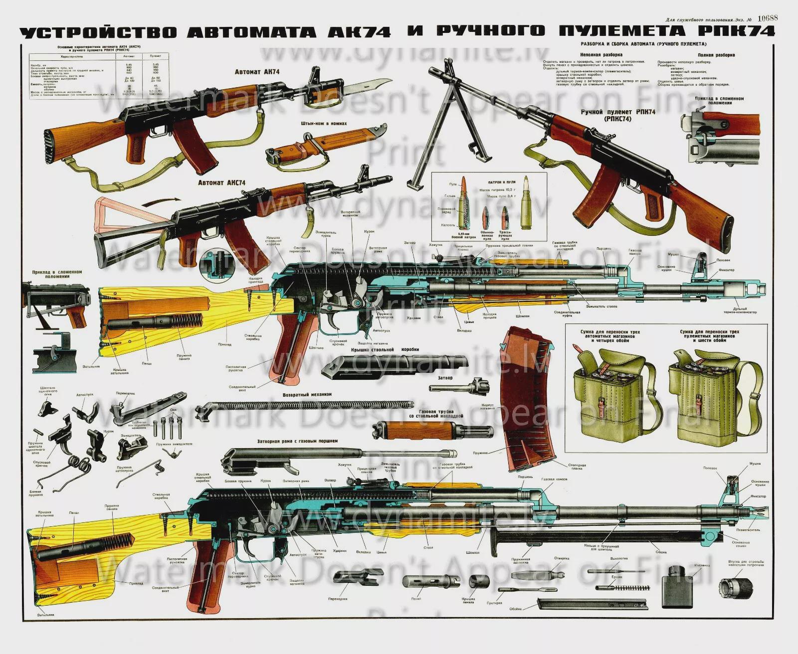 Ak 74 - Etsy 日本