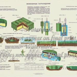 May include: A diagram illustrating military engineering obstacles, such as anti-tank mines and other defensive structures. The image includes detailed cross-sections and schematics of various devices, with text in Russian.