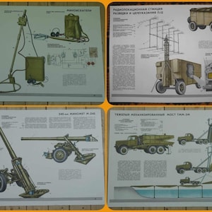 Könnte beinhalten: Vintage militärische technische Diagramme mit Illustrationen von Minensuchgeräten, Radarstationen und schweren mechanisierten Brücken. Die Diagramme sind auf Russisch, mit detaillierten Schemata und Geräteabbildungen. Die Farbpalette umfasst Grün-, Braun- und Beigetöne.