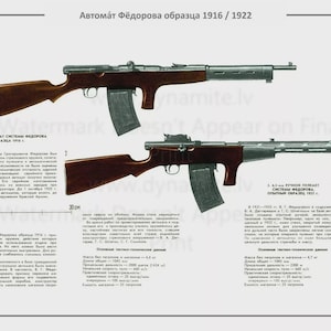 May include: An illustration of two rifles, the Avtomat Fedorova, model 1916/1922. The rifles are brown with a silver barrel and a dark magazine. Text in Russian is present, along with measurements.
