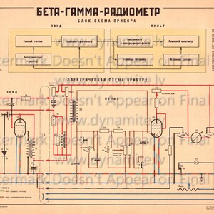 May include: A vintage schematic diagram in Russian, titled "Beta-Gamma Radiometer." The diagram features a block diagram and an electrical circuit diagram with various components, lines, and text. The color palette includes beige, black, red, and blue.