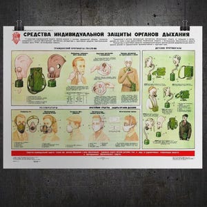Op de afbeelding: Vintage poster met illustraties van gasmaskers en ademhalingsapparatuur. De poster heeft tekst in het Russisch en bevat diagrammen van verschillende soorten beschermende uitrusting. Het kleurenpalet omvat tinten groen, bruin en beige, met rode accenten.
