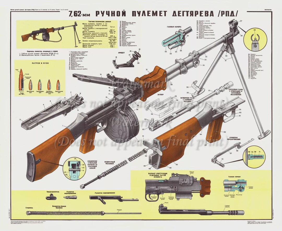Soviet Military Weapon Poster Print Degtyaryov RPD Hand-held Machine ...