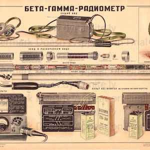 May include: An illustrated diagram of a Beta-Gamma Radiometer, featuring detailed components, a soldier, and text in Russian. The diagram includes a probe, control panel, and various electronic components.