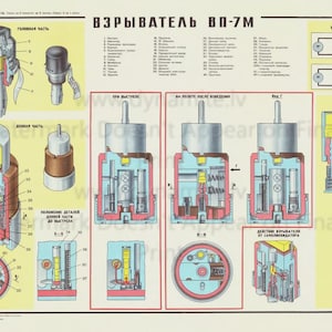 May include: A technical diagram of a VP-7M fuse, showing internal components and operational schematics. The illustration includes detailed cross-sections, electrical circuit diagrams, and labeled parts. The colour scheme features yellow, red, blue, and grey elements.