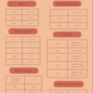 May include: A peach-colored chart titled "Lab Values" with several tables. The tables list medical values, including ABGs, Anticoagulants, Electrolytes, Blood, Blood Lipids, and Renal Function. The text is in a dark brown color.