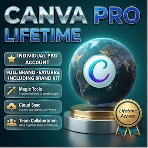 Può includere: Un grafico digitale con il testo CANVA PRO LIFETIME sopra un globo con un logo C blu. Un elenco di funzionalità include Individual Pro Account, Brand Kit, Magic Tools, Cloud Sync e Team Collaboration. Un sigillo dorato riporta la scritta Lifetime Access.