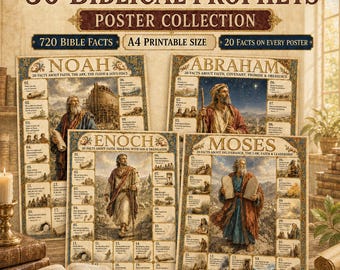 May include: A collection of four posters titled 36 Biblical Prophets, featuring Noah, Abraham, Enoch, and Moses. Each poster includes 20 facts, A4 printable size, and detailed illustrations of the figures with descriptive text in a vintage style.