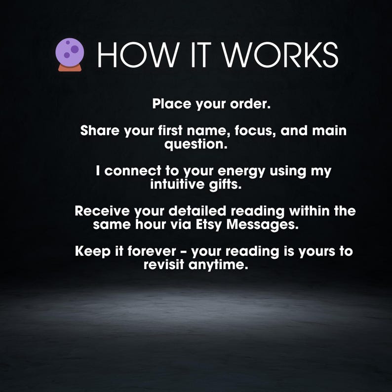 May include: A graphic with the text "HOW IT WORKS" and a purple crystal ball icon. The text explains the process: order, share name and question, connect to energy, receive reading via Etsy Messages, and keep it forever.