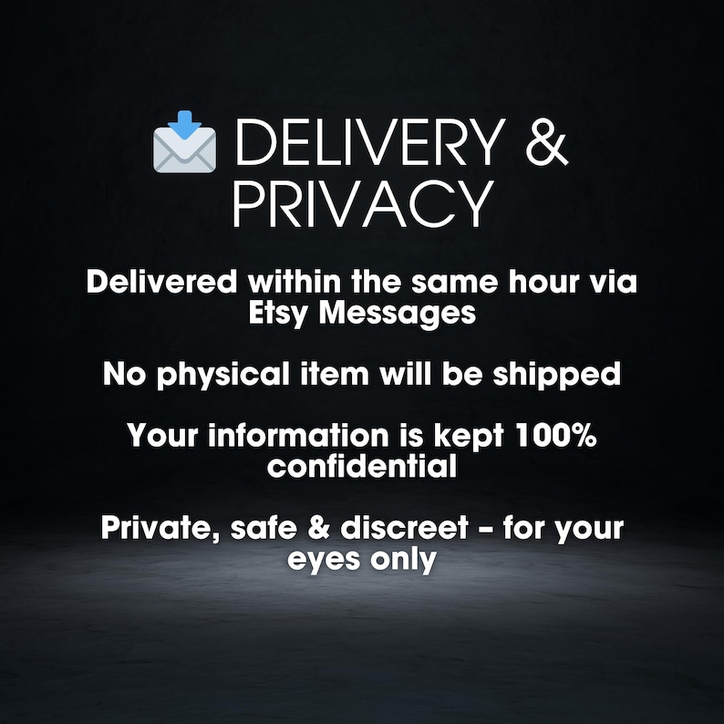 May include: A graphic with the words "DELIVERY & PRIVACY" and additional text. The text states that delivery is within the hour via Etsy Messages, no physical item is shipped, and information is kept confidential.