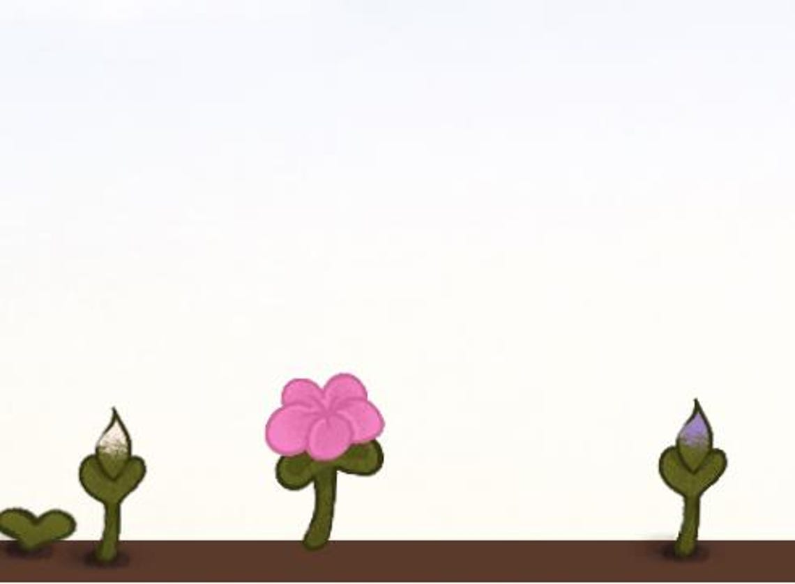 Interactive Flower Garden Widget | Twitch Chat Overlay | Cozy Spring ...