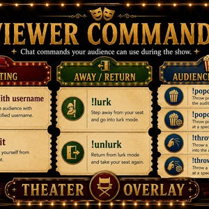 May include: A theater overlay graphic with text in gold and brown. It features viewer commands for chat, including seating, away/return, and audience throws. The design includes red curtains and theater-themed icons.