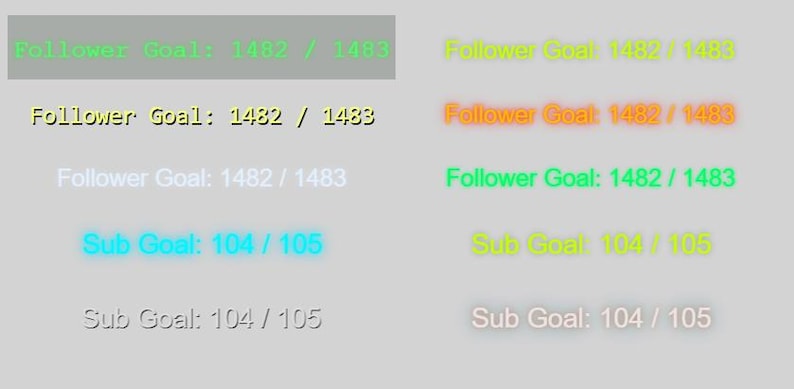Twitch Trolling Tracker | Always 1 Away! | Sub & Follower Goal Widget ...