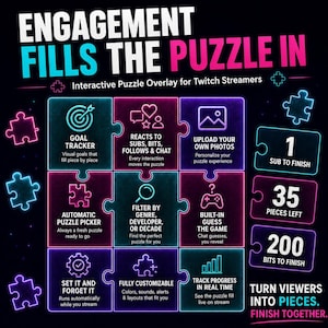 May include: An interactive puzzle overlay for Twitch streamers with a black background and neon blue and pink text. It features a grid of nine puzzle pieces, each with icons and descriptions like Goal Tracker, Automatic Puzzle Picker, and more.
