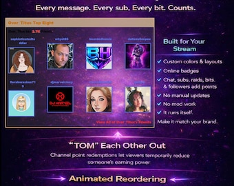Animated Twitch Top 8 Overlay – MySpace Style Community Spotlight Widget for Streaming