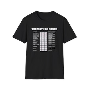 The Mathematics of Poker Shirt | Math Shirt
