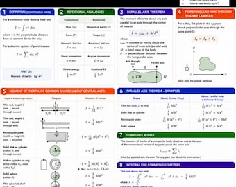 Classical Physics Part 5: Moments of Inertia
