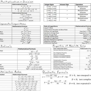 Wall of Math Part 2 Formula Sheet: Algebra and Trigonometry / Math Study Resource