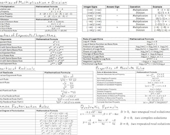 Wall of Math Part 2 Formula Sheet: Algebra and Trigonometry / Math Study Resource