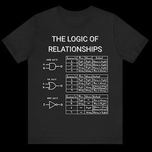 The Logic of Relationships Engineering Shirt | Funny Engineering Shirt