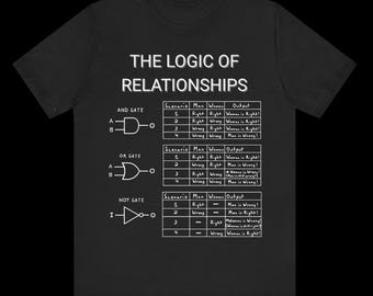 The Logic of Relationships Engineering Shirt | Funny Engineering Shirt
