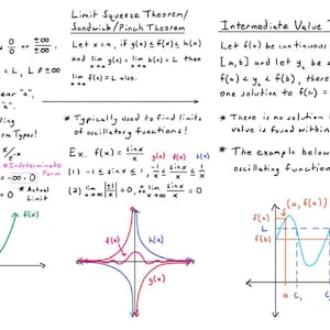 May include: A whiteboard displaying mathematical theorems and graphs. The text includes L'Hopital's Rule, Limit Squeeze Theorem, and Intermediate Value Theorem. Graphs illustrate functions, with axes and labeled points. Colours include green, red, and blue.