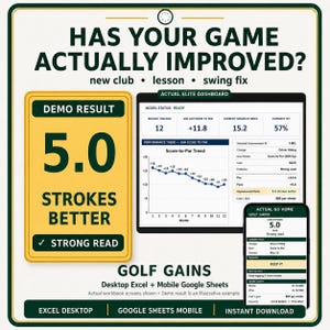 Golf Improvement Tracker Spreadsheet | Before After Round Log | Google Sheets Excel Mobile | Test New Clubs Lessons Practice