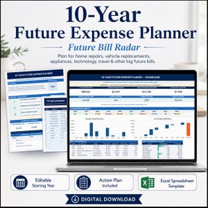 Puede incluir: Una plantilla digital de planificador de gastos a 10 años mostrada en la pantalla de una computadora portátil y páginas impresas. El tablero presenta gráficos, tablas y datos financieros para reparaciones del hogar y vehículos.