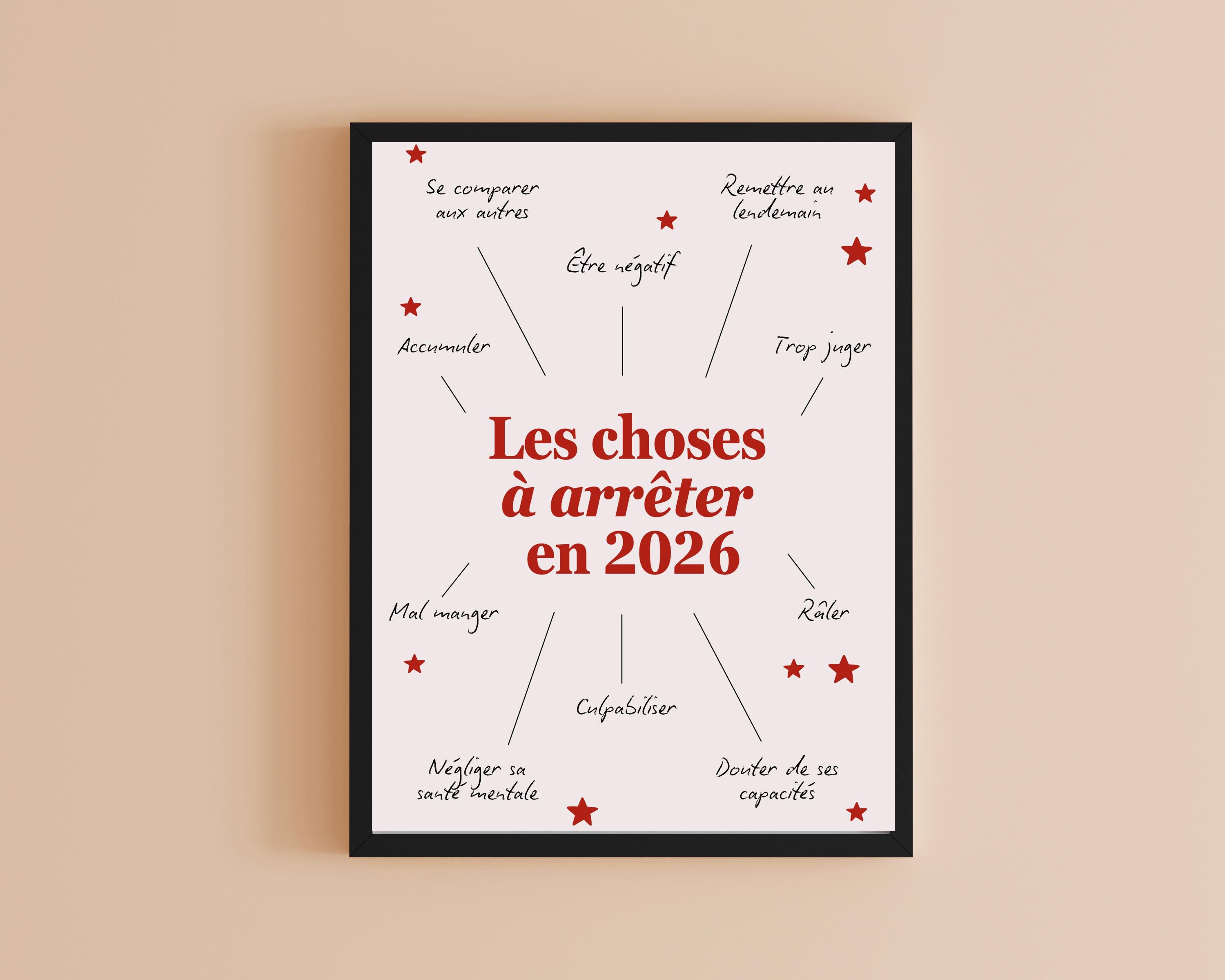 Discover 2026 Resolutions Poster | Things to Stop Doing in 2026 | Motivational Vertical Poster