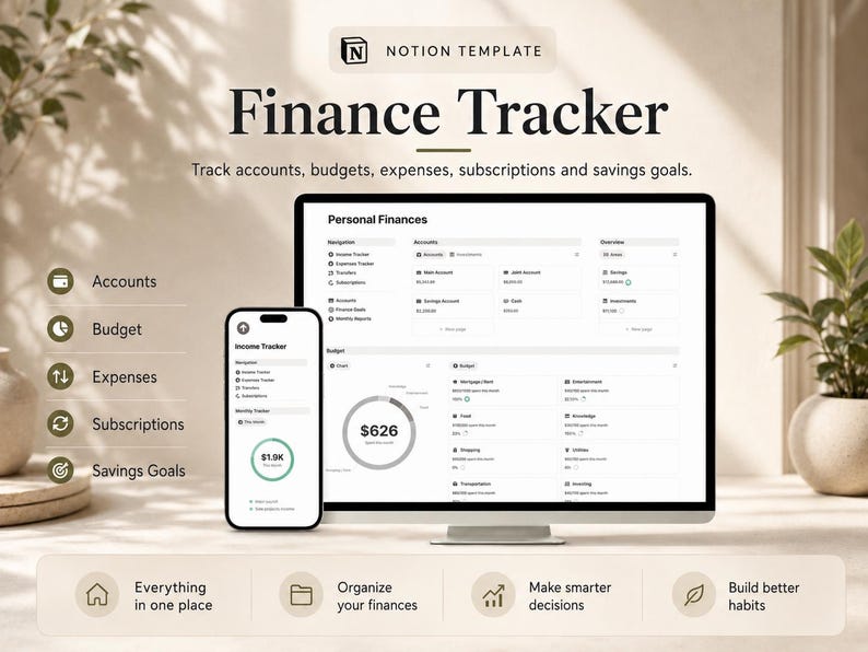 Notion Finanz-Tracker | Budgetplaner, Einnahmen- und Ausgabenübersicht ...
