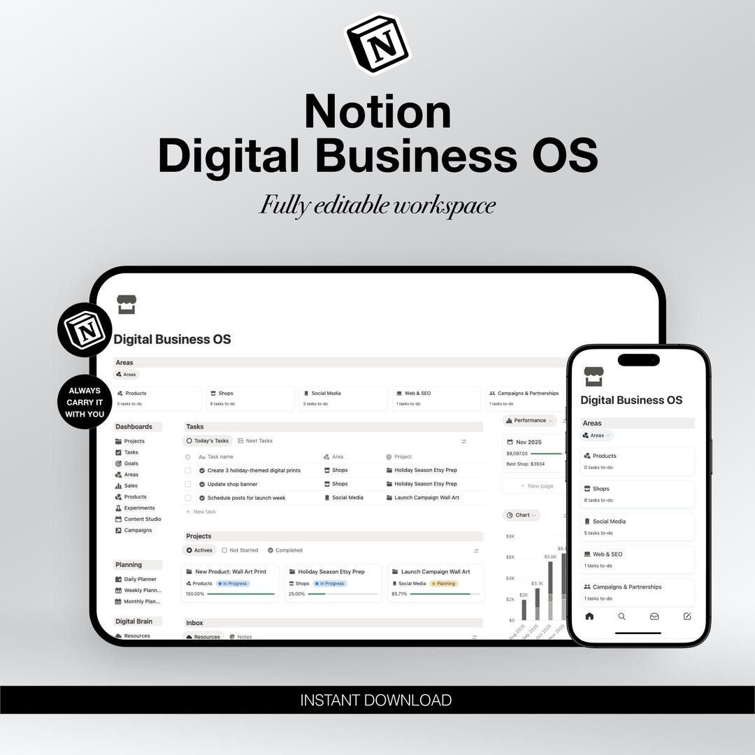 Notion Template Business | Digital Products Planner | Dashboard for ...