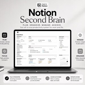 Modello Notion Second Brain / Sistema digitale all-in-one per appunti, attività, progetti e hub di conoscenze