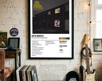 Arctic Monkeys "Favourite Worst Nightmare" album dubbelposter zwart-wit A3 - Digitale download
