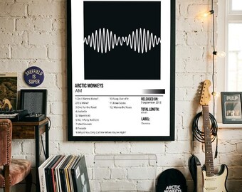 AM – A3-posterset geïnspireerd op Arctic Monkeys | Zwart-wit printbare muurdecoratie - Digitale download
