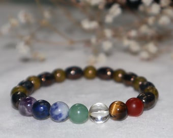 Pulsera de sanación de los 7 chakras: pulsera de cuentas de piedras preciosas naturales para el equilibrio y la energía (unisex)