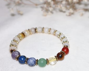 Pulsera de sanación de los 7 chakras: pulsera de cuentas de cristal con piedras naturales
